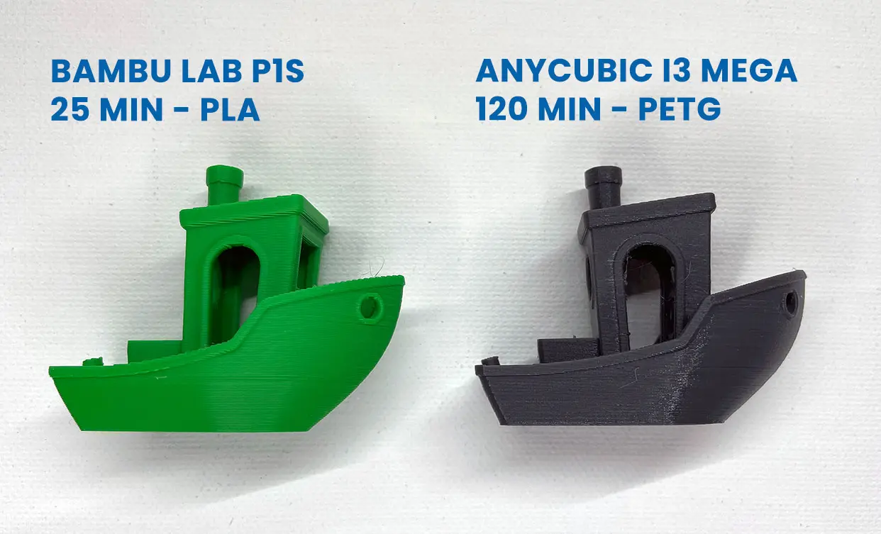 Comparison of 3d print benchy