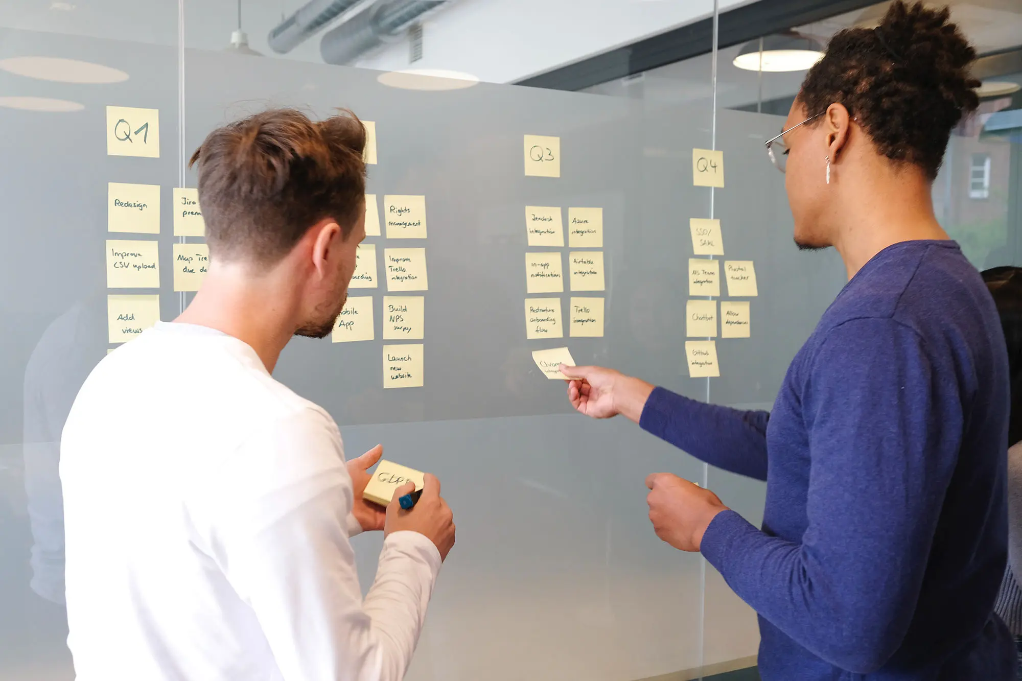 Two people standing in front of a project management roadmap with post its.