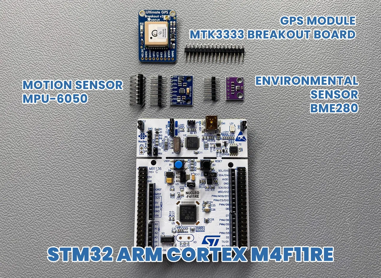 All electronics component for the project